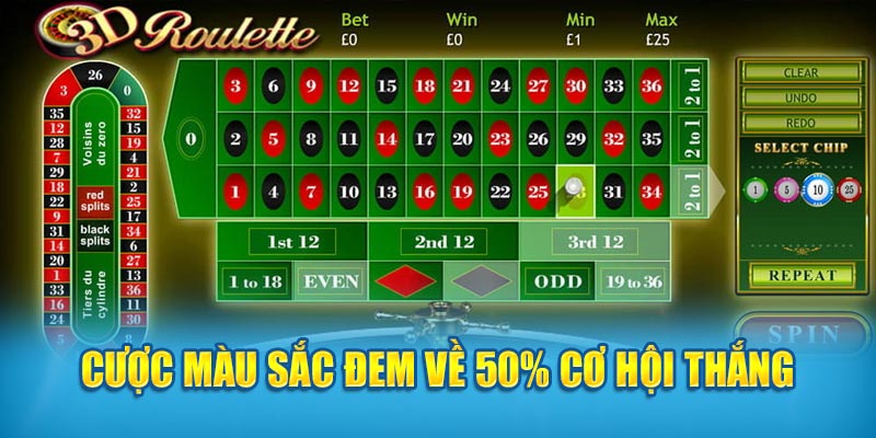 Cược màu sắc đem về 50% cơ hội thắng 